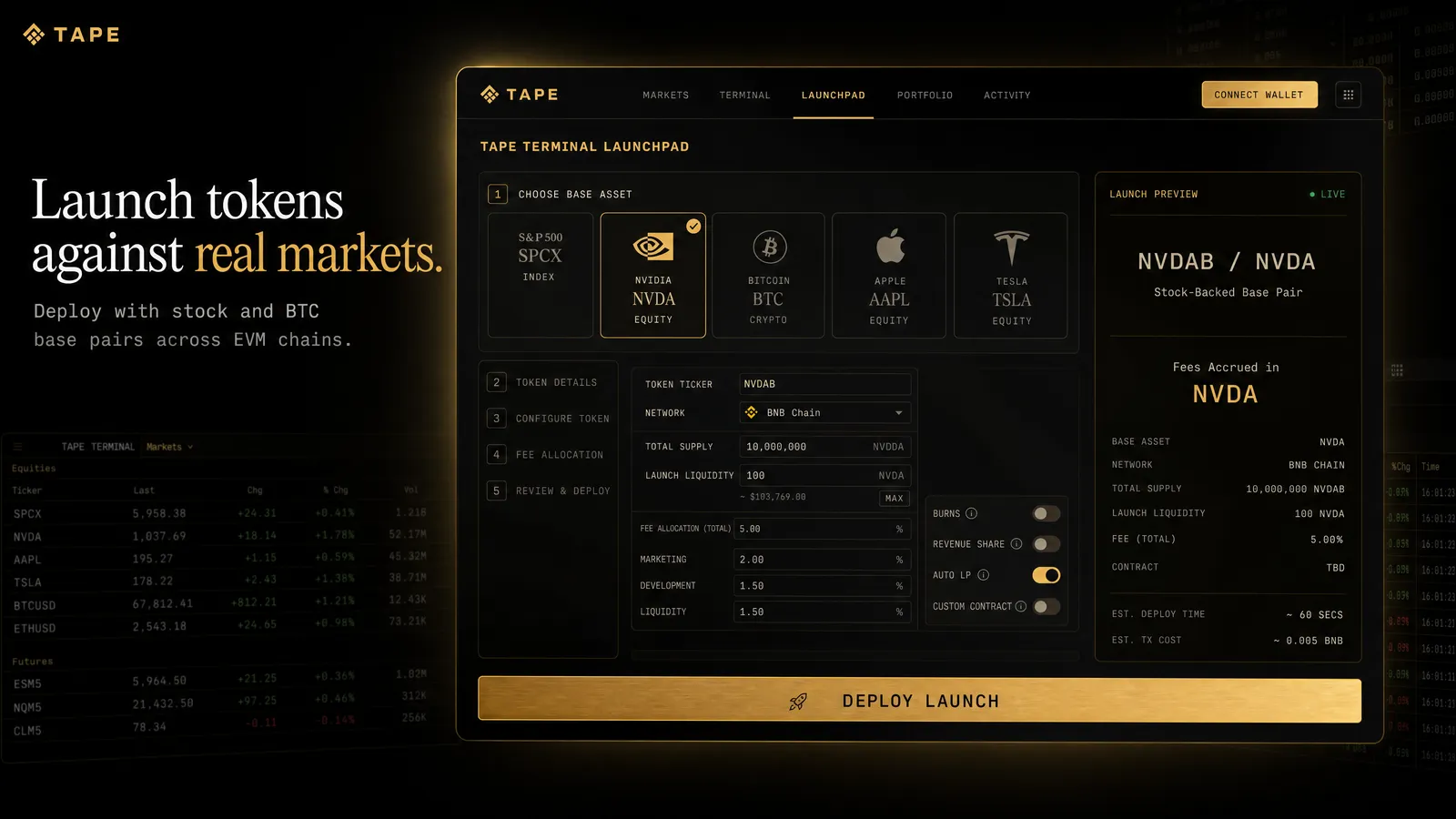 The launchpad interface: a five-step flow with a base-asset picker showing SPCX, NVDA, BTC, AAPL and TSLA, a live launch preview reading NVDAB over NVDA, and a deploy button.